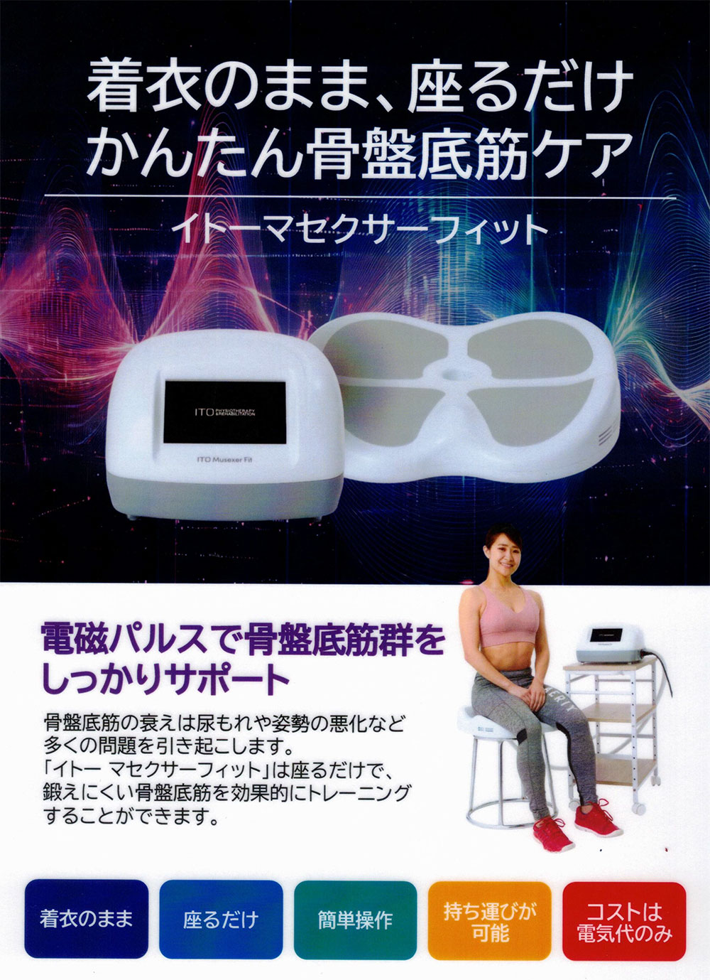 骨盤底筋ケア：マセクサーフィット